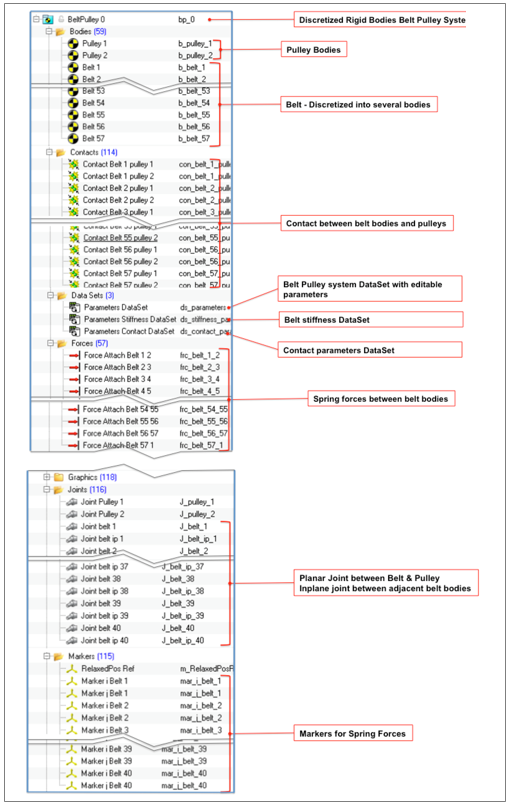 nlfe_belt-pulley_discretized_rgd_bodies_browser_example