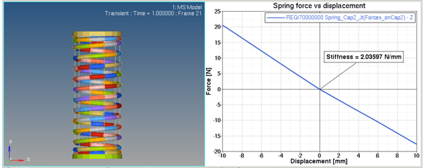 nlfe_helical_spring_coil_spring_example