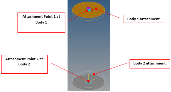 nlfe_helical_spring_example_mv