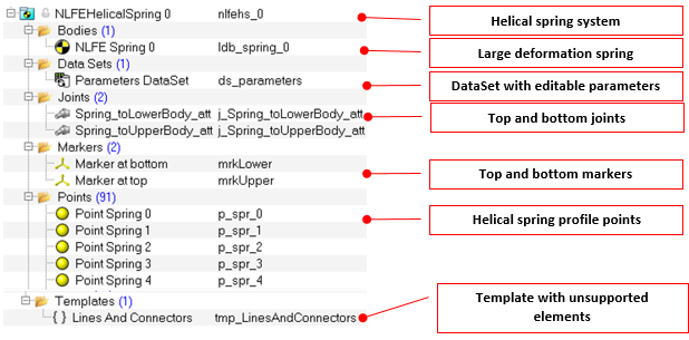 nlfe_helical_spring_project_browser_mv