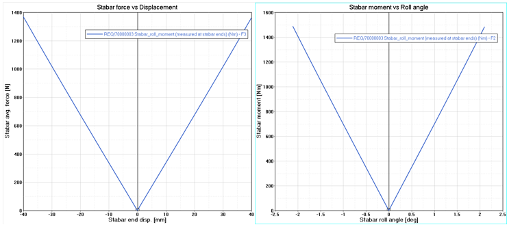 nlfe_stabar_hg_graph_examples_mv