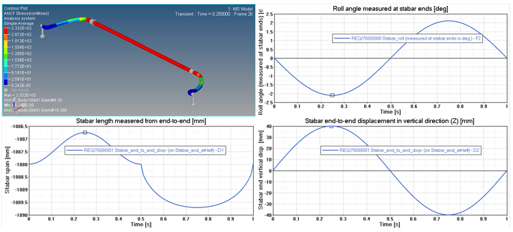 nlfe_stabar_hv_hg_contour_graph_examples_mv