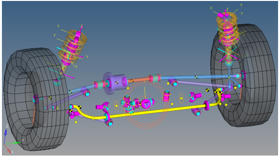 nlfe_stabar_model_example_mv