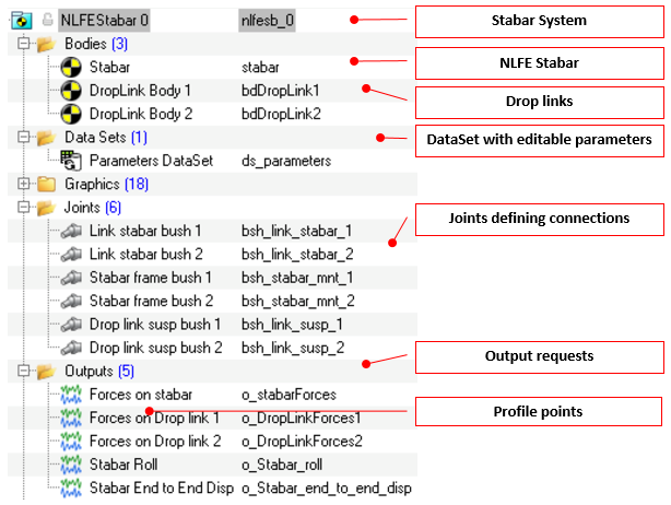 nlfe_stabar_project_browser_example_mv