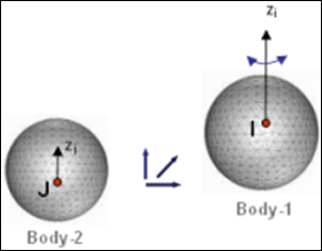 parallel_axes_joint_diagram_mv