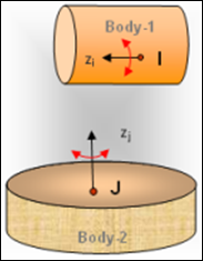 perpendicular_joint_diagram_mv