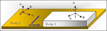 planar_joint_diagram_mv