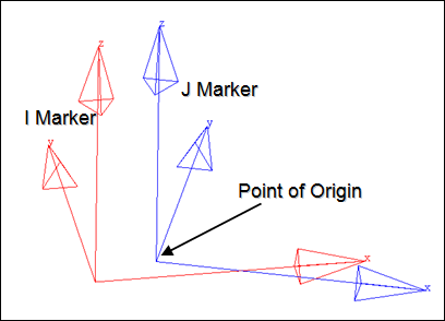 planar_joint_marker_diagram_mv