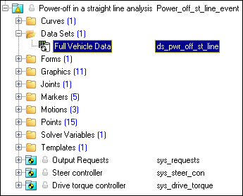 power_off_in_a_straight_line_browser_data_sets_mv