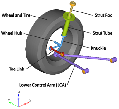 rear_macpherson_strut_1pc_lca_bodies_mv