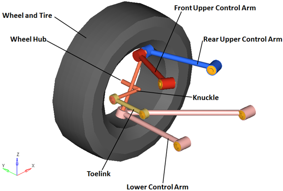 rear_multi_link_with_lca_bodies_mv