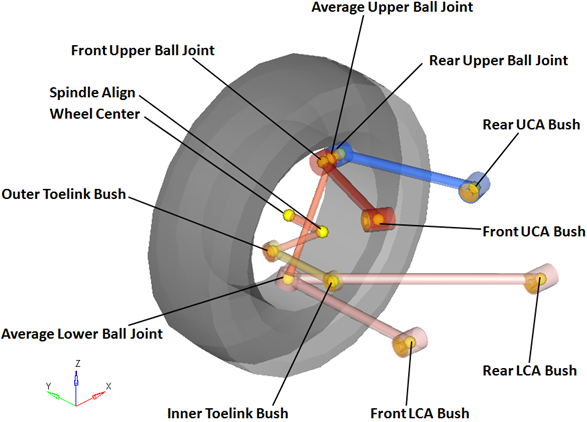 rear_multi_link_with_lca_points_mv