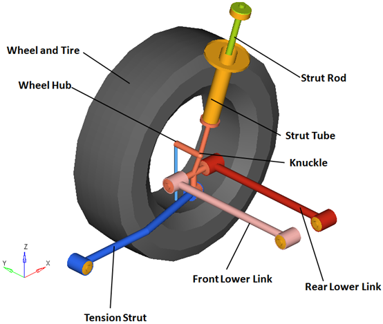 rear_quad_link_bodies_mv