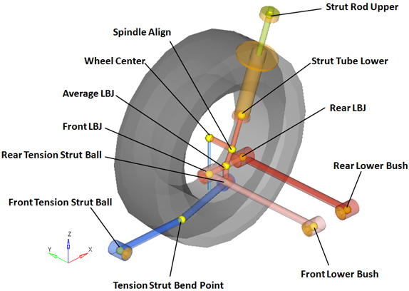 rear_quad_link_points_mv