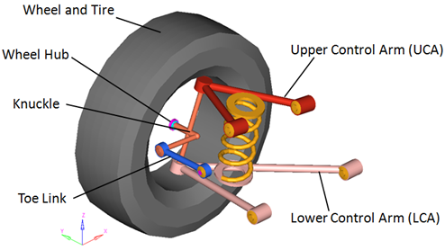 rear_sla_1pc_lca_bodies_mv