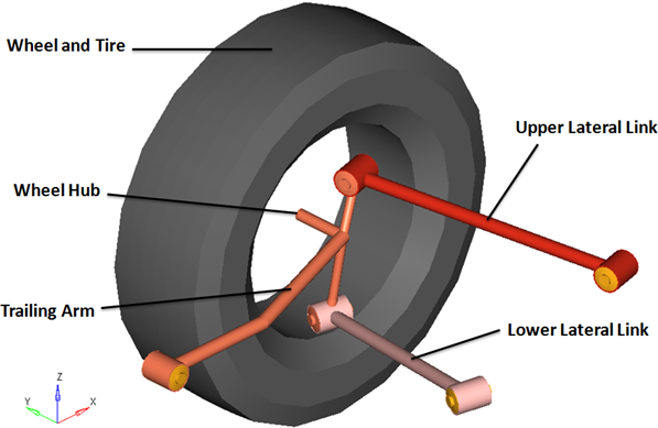 rear_trailing_arm_bodies_mv