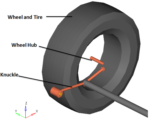 rear_twist_beam_bodies_mv