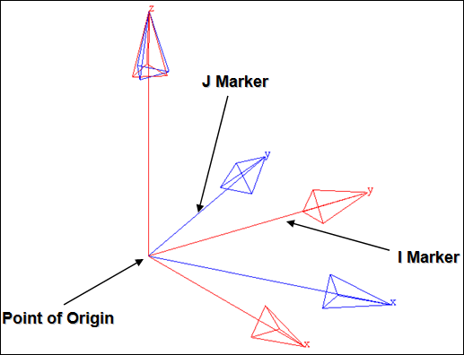 revolute_joint_diagram_mv