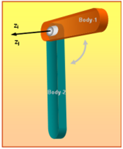 revolute_joint_example_mv