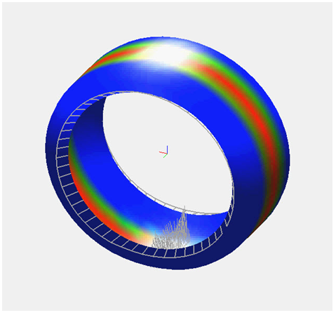 rmodk_post_processing_graphics_ex1