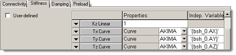 rotational_stiffness_1