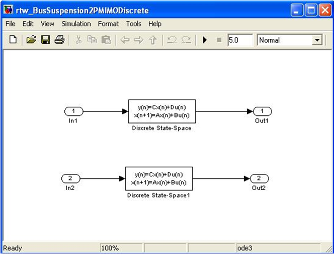 rtw_fig1