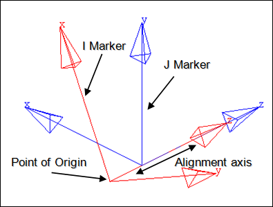 screw_joint_marker_representation_mv_ug