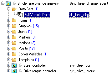 single_lane_change_browser_data_sets_mv