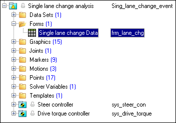 single_lane_change_browser_forms_mv