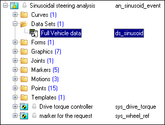 sinusoidal_steering_browser_dats_sets_mv