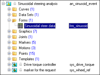 sinusoidal_steering_browser_forms_mv