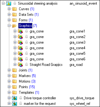 sinusoidal_steering_browser_graphics_mv