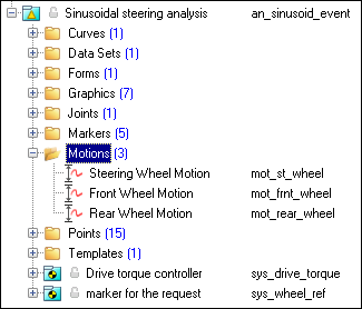 sinusoidal_steering_browser_motions_mv