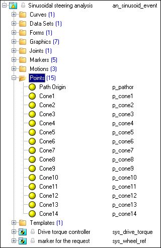 sinusoidal_steering_browser_points_mv