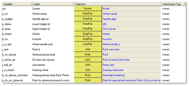 static_ride_analysis_front_attachements_example_mv