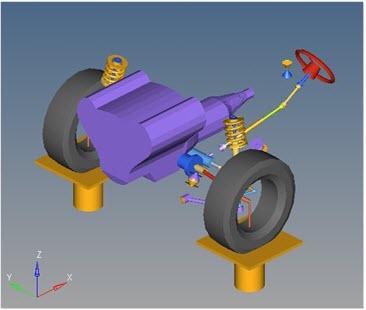 static_ride_analysis_front_example_mv