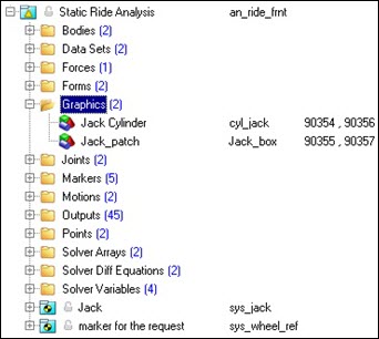 static_ride_analysis_front_graphics_prjct_brwsr_example_mv