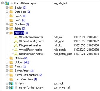 static_ride_analysis_front_markers_prjct_brwsr_example_mv