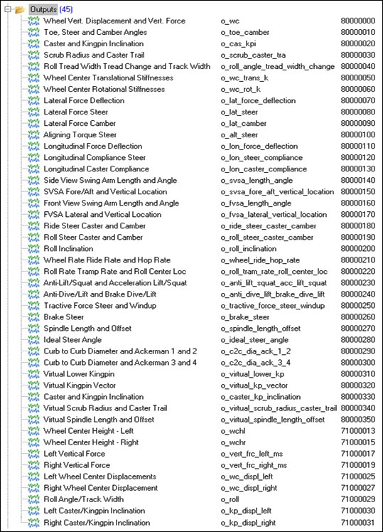 static_ride_analysis_front_outputs_prjct_brwsr_example_mv