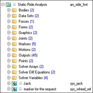 static_ride_analysis_front_prjct_brwsr_example_mv