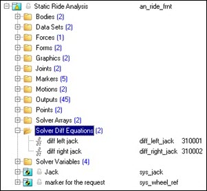 static_ride_analysis_front_solver_diff_equat_prjct_brwsr_example_mv