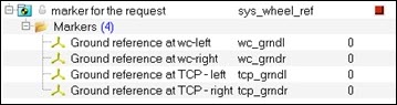 static_ride_analysis_mrkr_fr_the_rqst_prjct_brwsr_example_mv