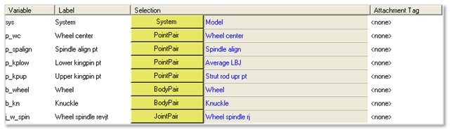 static_ride_analysis_rear_attachements_example_mv