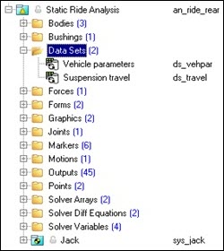 static_ride_analysis_rear_datasets_prjct_brwsr_example_mv