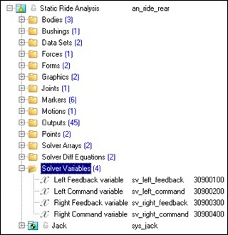 static_ride_analysis_rear_solver_variables_prjct_brwsr_example_mv