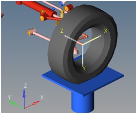 static_ride_analysis_testrig_parameter_array_example_mv