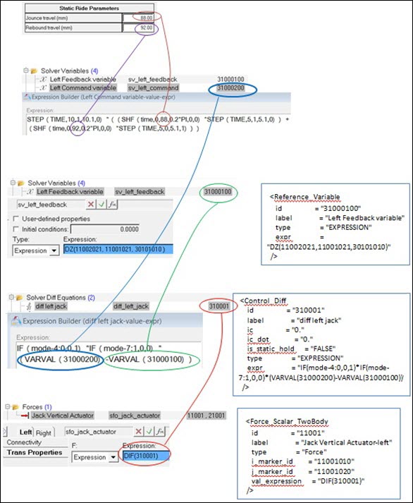 static_ride_analysis_whl_displ_cntrl_sys_example_mv