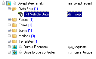 swept_steer_browser_data_sets_mv