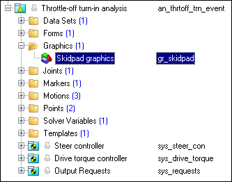 throttle_off_turn_in_browser_graphics_mv