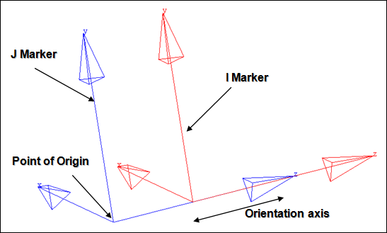 translational_joint_diagram_mv